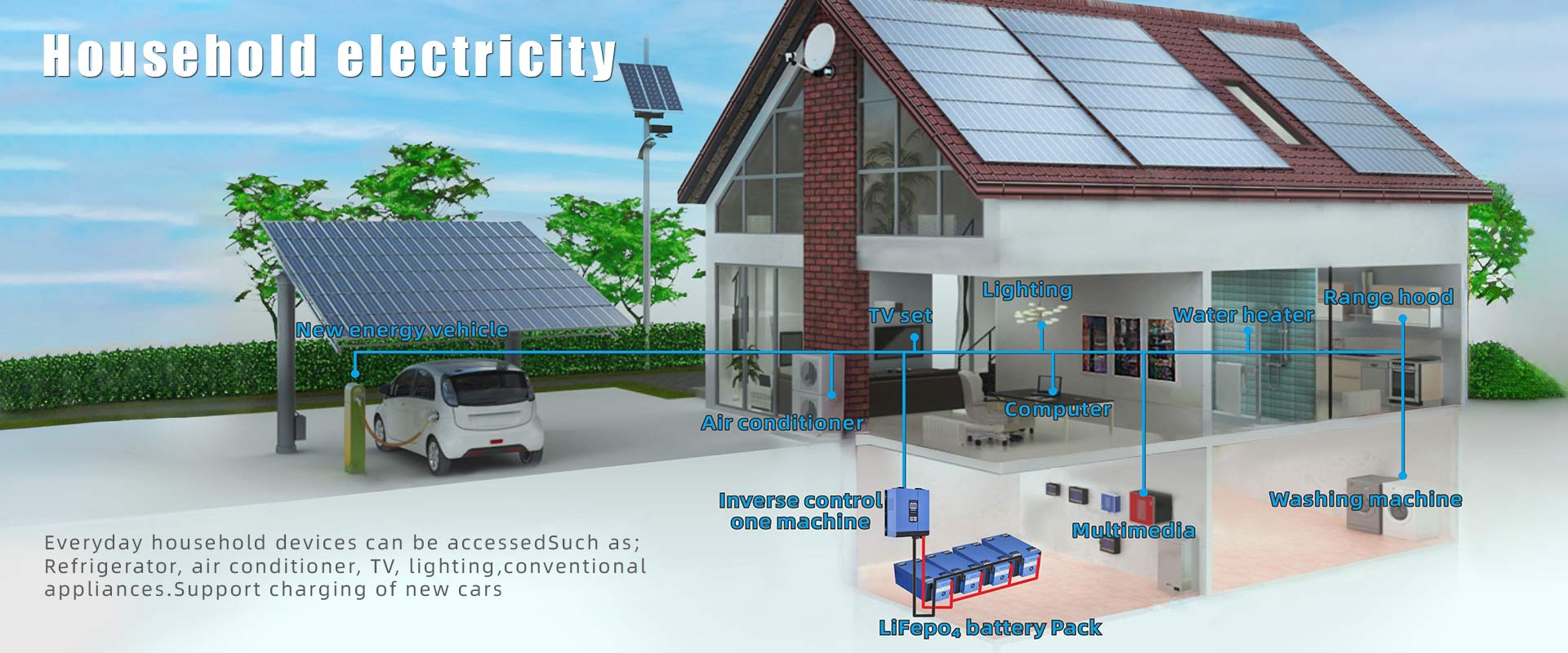 Lithium Iron Phosphate Battery Pack Pack